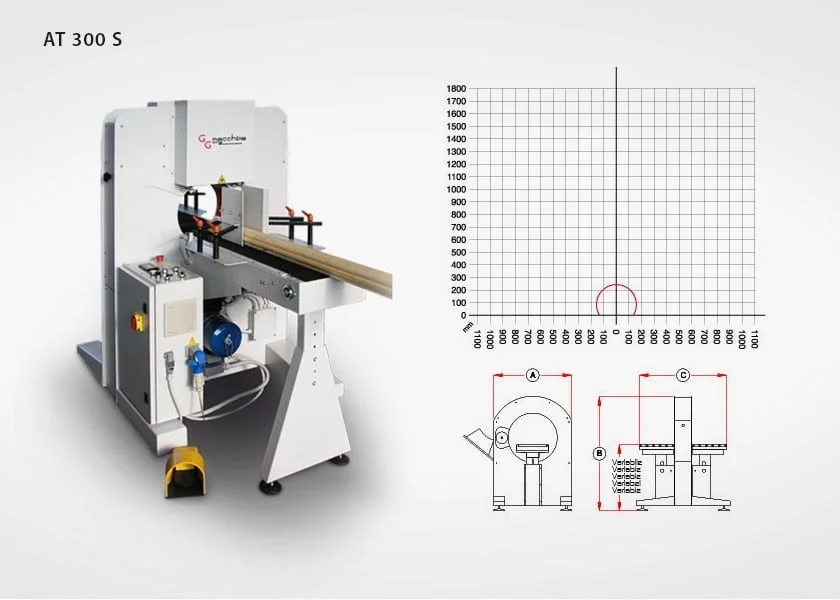 AT 300 S / AT 600 S / AT 1500 S / AT 2000 S Horizontal Stretch Wrapping Semi-Automatic Machines