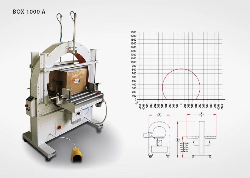 BOX 300 A / 500 A / 800 A / 1000 A Horizontal Stretch Wrapping Automatic Machines - Image 4