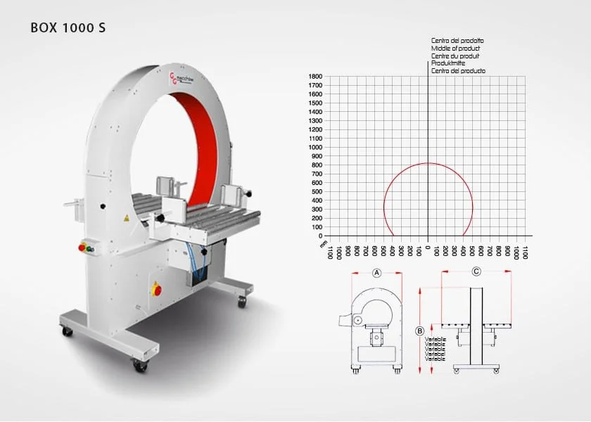 BOX 300 S / 500 S / 800 S / 1000 S Horizontal Stretch Wrapping Automatic Machines - Image 3